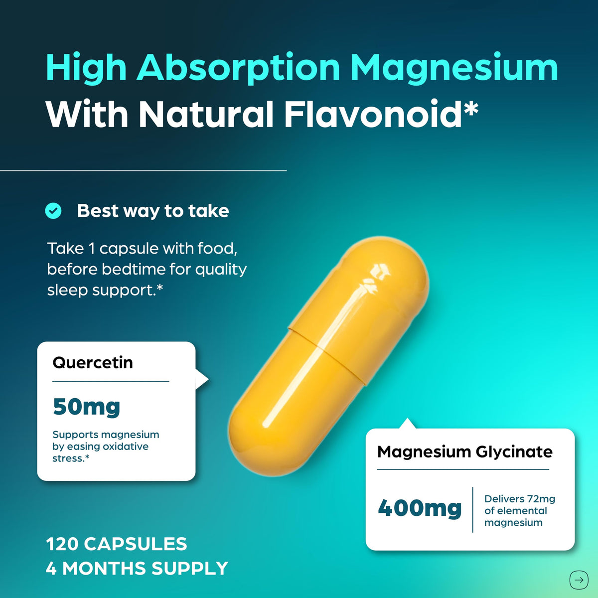 Glycinate de Magnésium 400mg avec Quercétine, capsules ouvertes