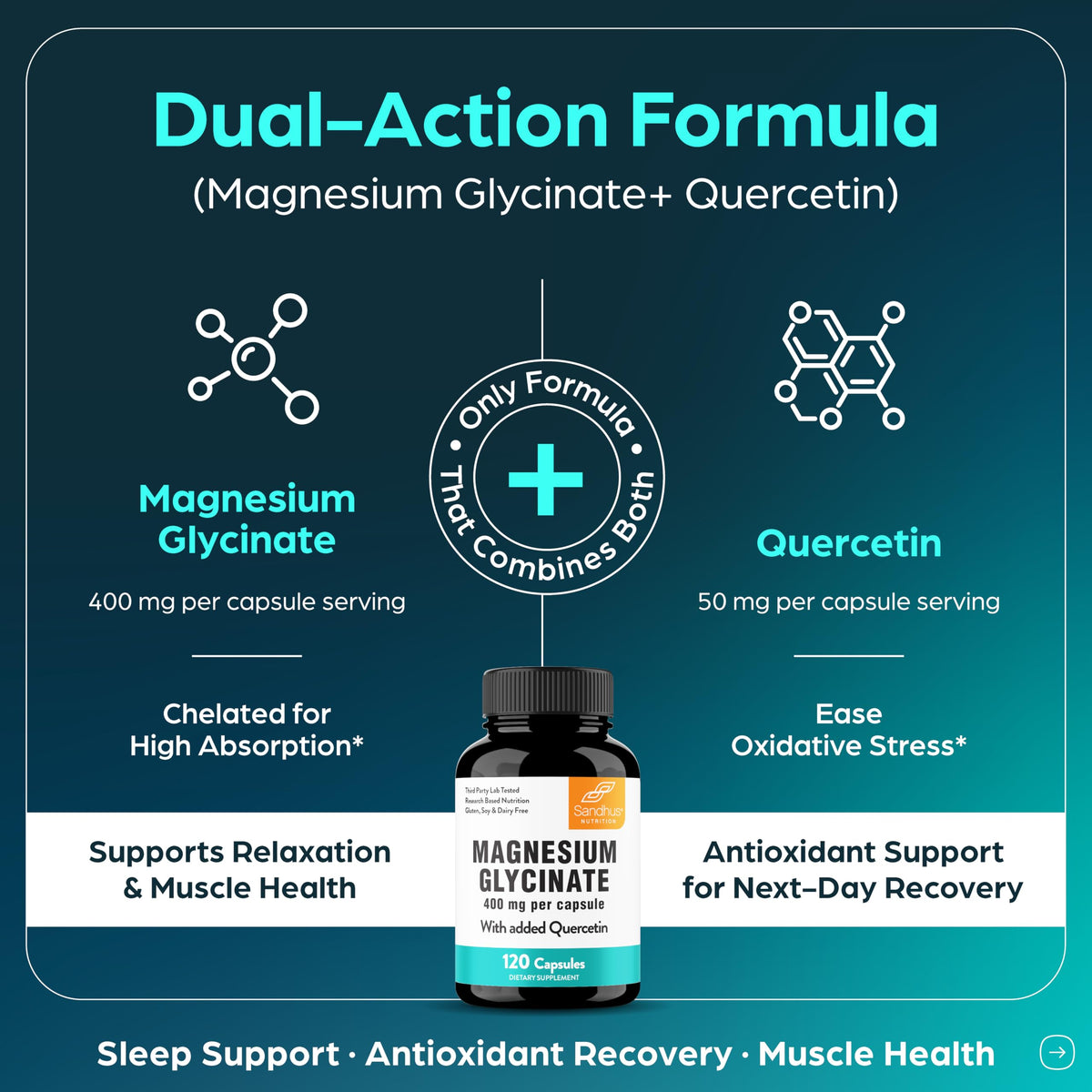 Glycinate de Magnésium 400mg Sandhu's avec Quercétine sur fond blanc