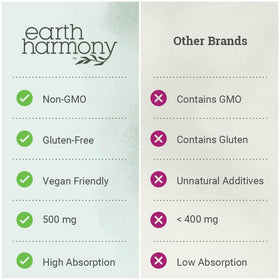 Glycinate de Magnésium 500mg Earth Harmony Naturals packaging