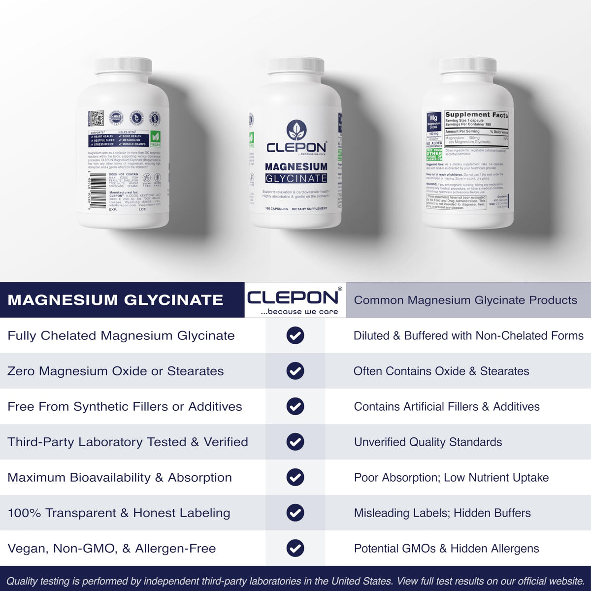 Glycinate de magnésium CLEPON avec dosage indiqué