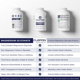 Glycinate de magnésium CLEPON avec dosage indiqué
