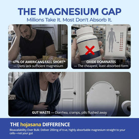 Glycinate de Magnésium HojaSana 240 capsules avec étiquette