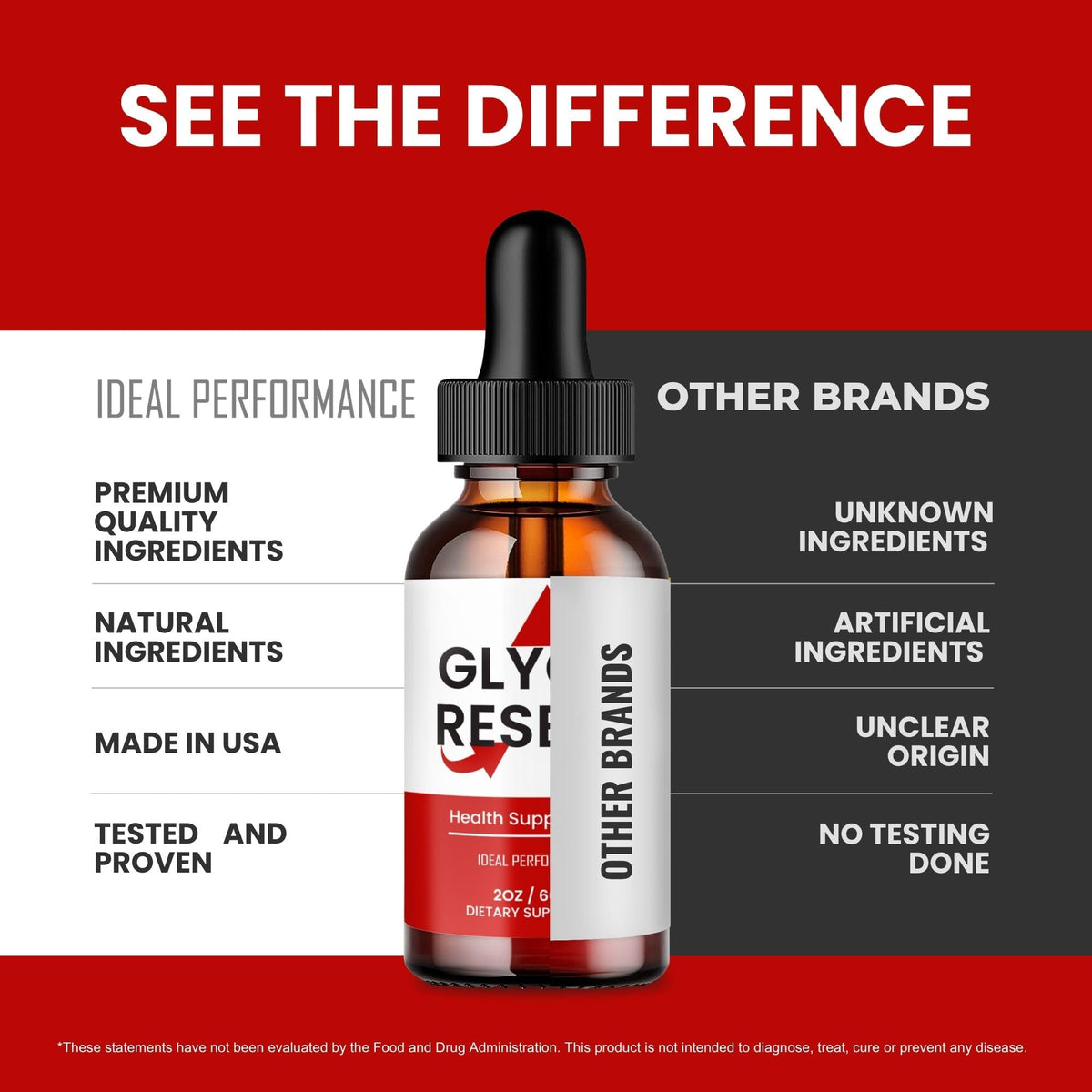 Glyco Reset Drops avec le logo de la marque IDEAL PERFORMANCE