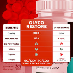Glyco Restore Capsules MJO avec étiquette visible