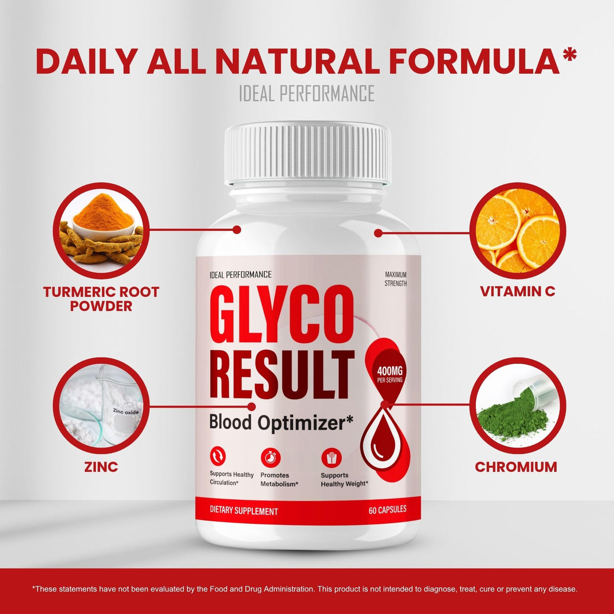 Glyco Result Capsules en détail avec un format de 60 gélules
