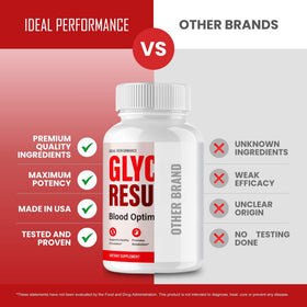 Glyco Result Capsules ouvertes pour montrer l'intérieur des gélules