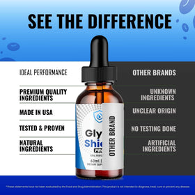 Glyco Shield Drops en situation sur une table