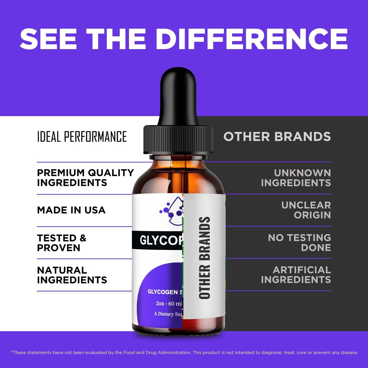 Glycopezil Drops avec accessoires de santé
