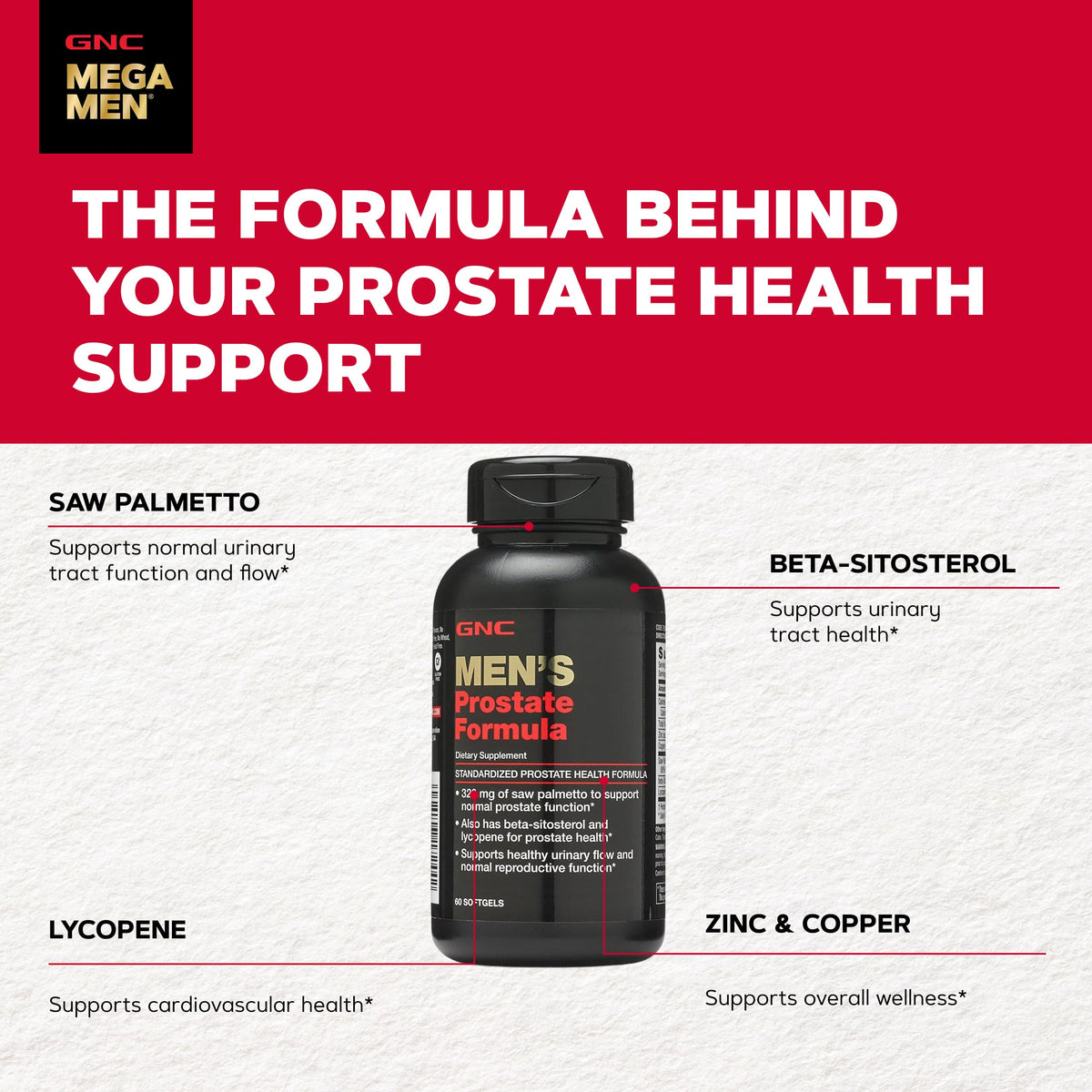 GNC Formule Prostate Homme - Présentation du pack jumeau