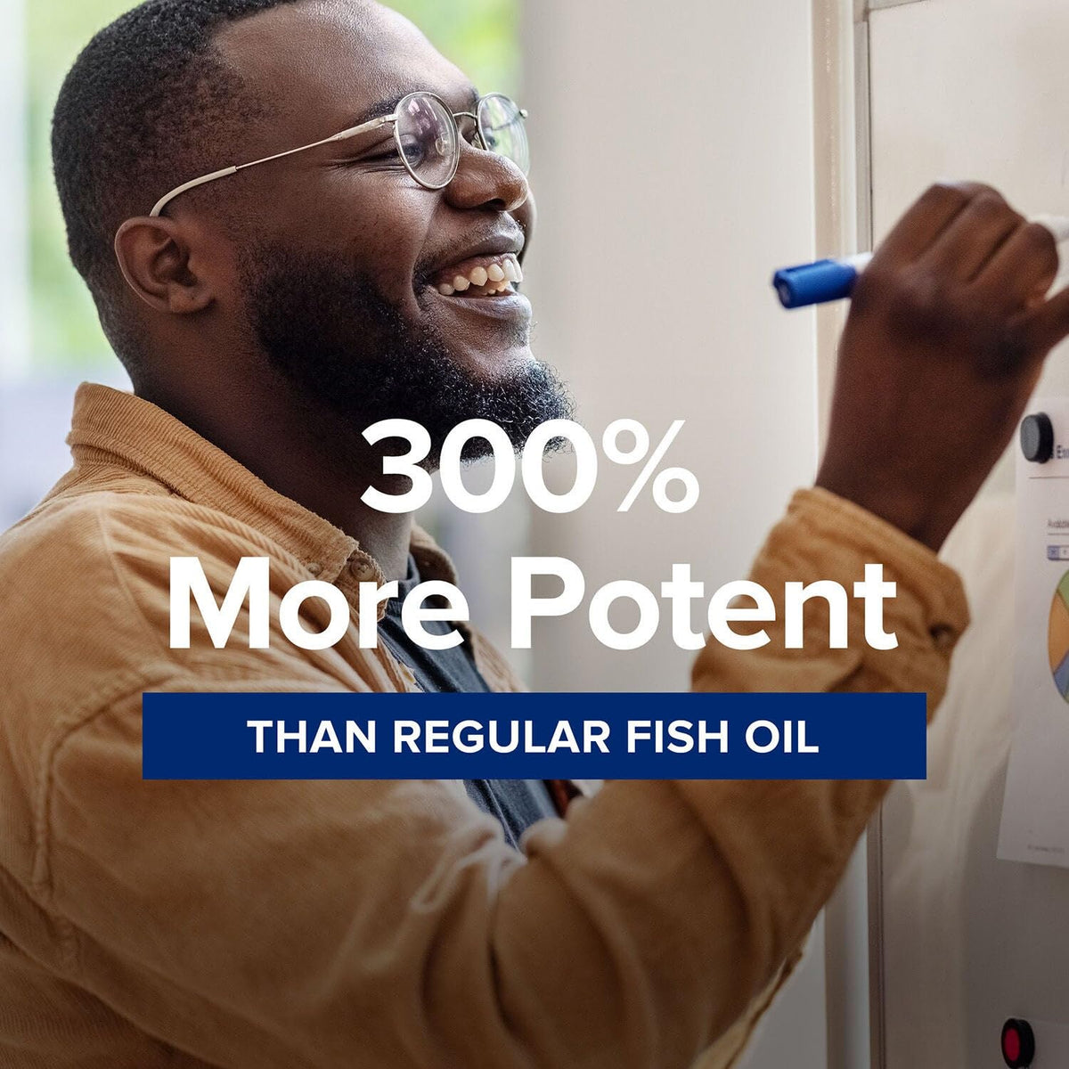 GNC Huile de Poisson Triple Force 1000mg EPA & DHA 120 Mini Gélules avec étiquette