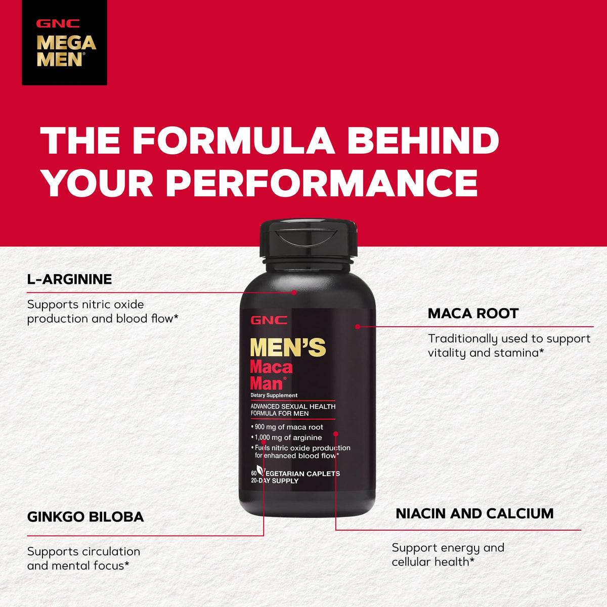 GNC Maca Man, boîte ouverte avec capsules visibles