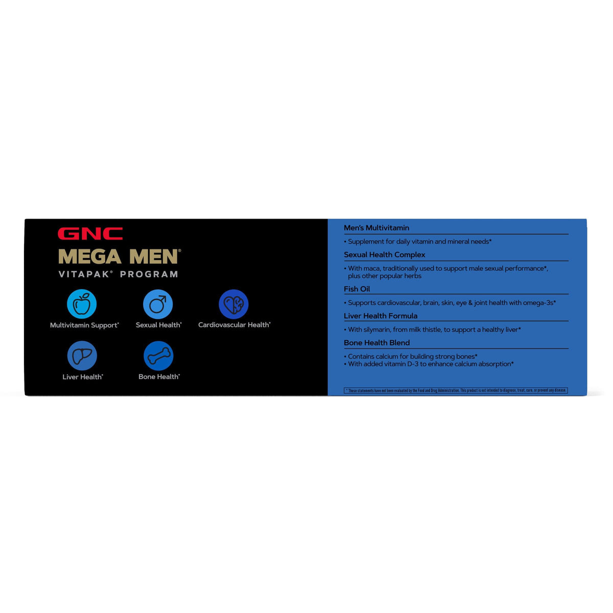 GNC Mega Men 40+ Vitapak contenu des capsules