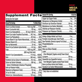 GNC Mega Men 50 Plus, détail sur les ingrédients