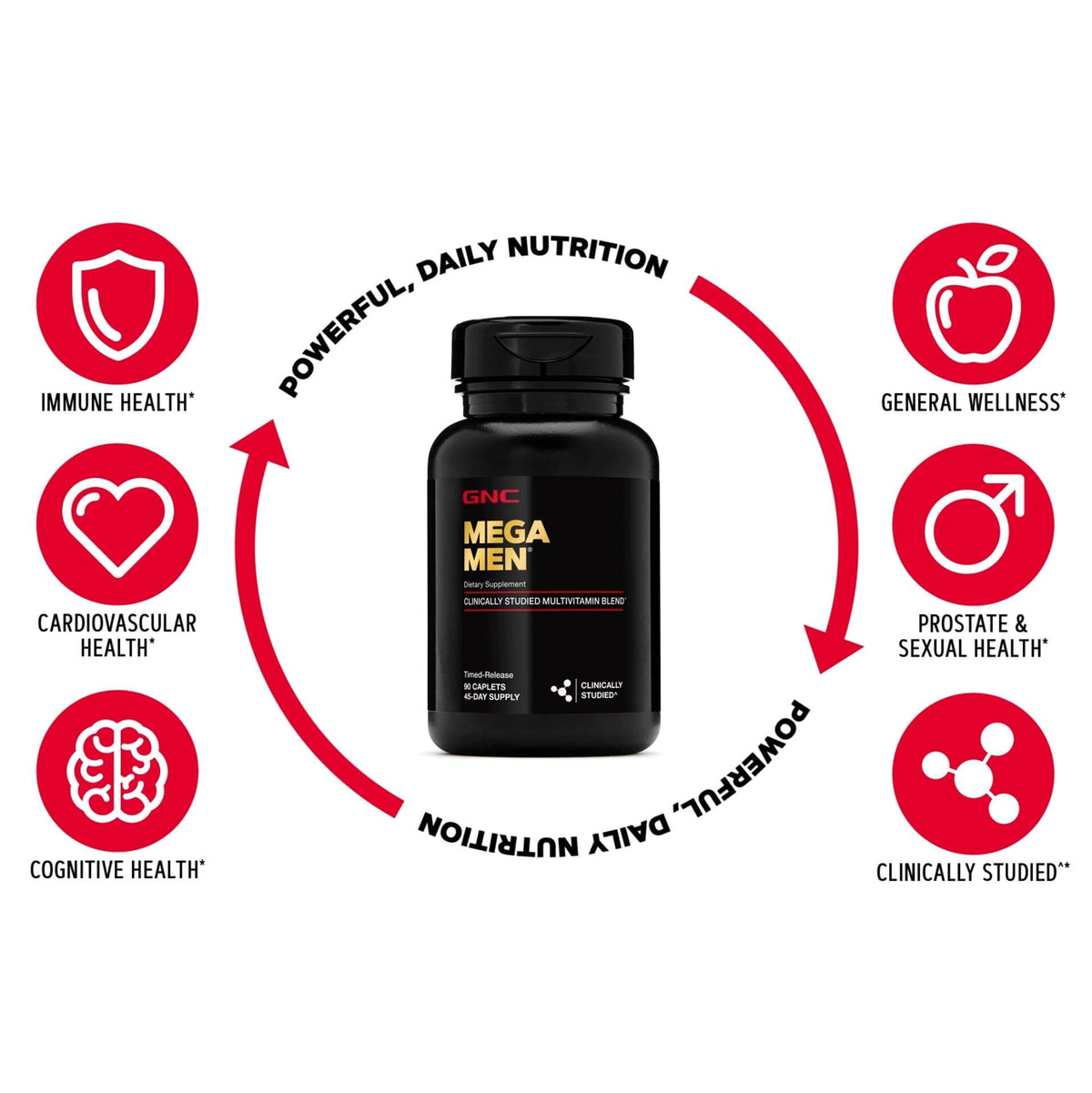 GNC Mega Men Multivitamin 90 comprimés et fruits frais