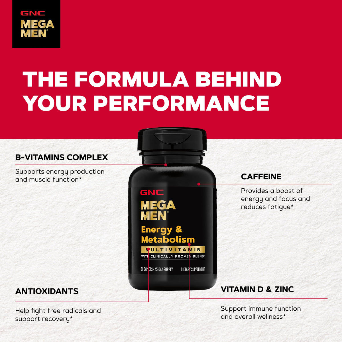 GNC Multivitamines Mega Men Énergie & Métabolisme 90 comprimés sur fond blanc
