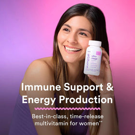 GNC Multivitamines Ultra Mega Femmes ingrédients principaux