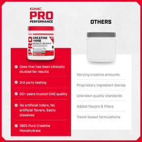 GNC Pro Performance Créatine Monohydrate + HMB 308g, mise en scène dans une salle de sport