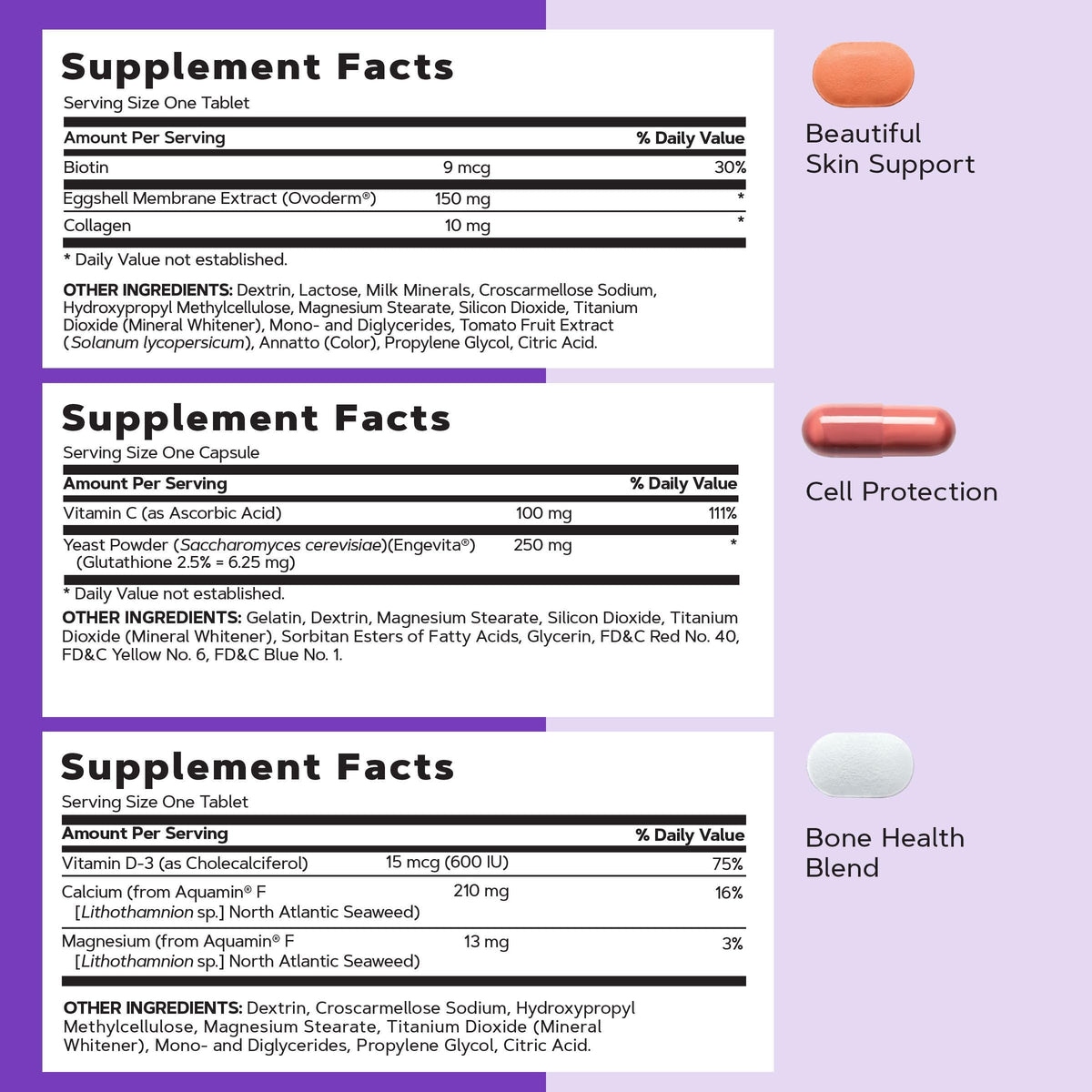 GNC Vitapak Femme 40+ Multivitamines 5-en-1 informations nutritionnelles