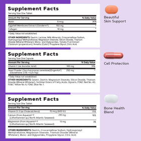 GNC Vitapak Femme 40+ Multivitamines 5-en-1 informations nutritionnelles
