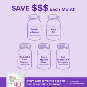 GNC Vitapak Femme 40+ Multivitamines 5-en-1 sur fond neutre