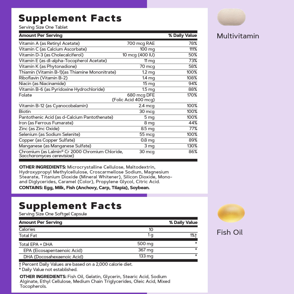 GNC Vitapak Femme 40+ Multivitamines 5-en-1 vue de côté