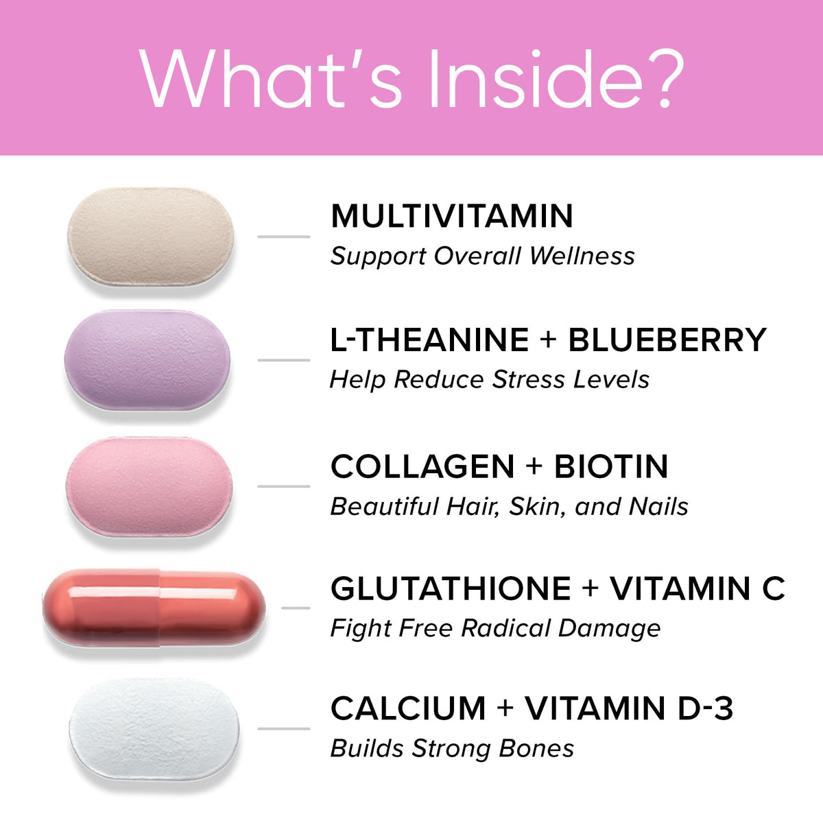 GNC Vitapak Femmes 30+ étiquette avec ingrédients et dosage