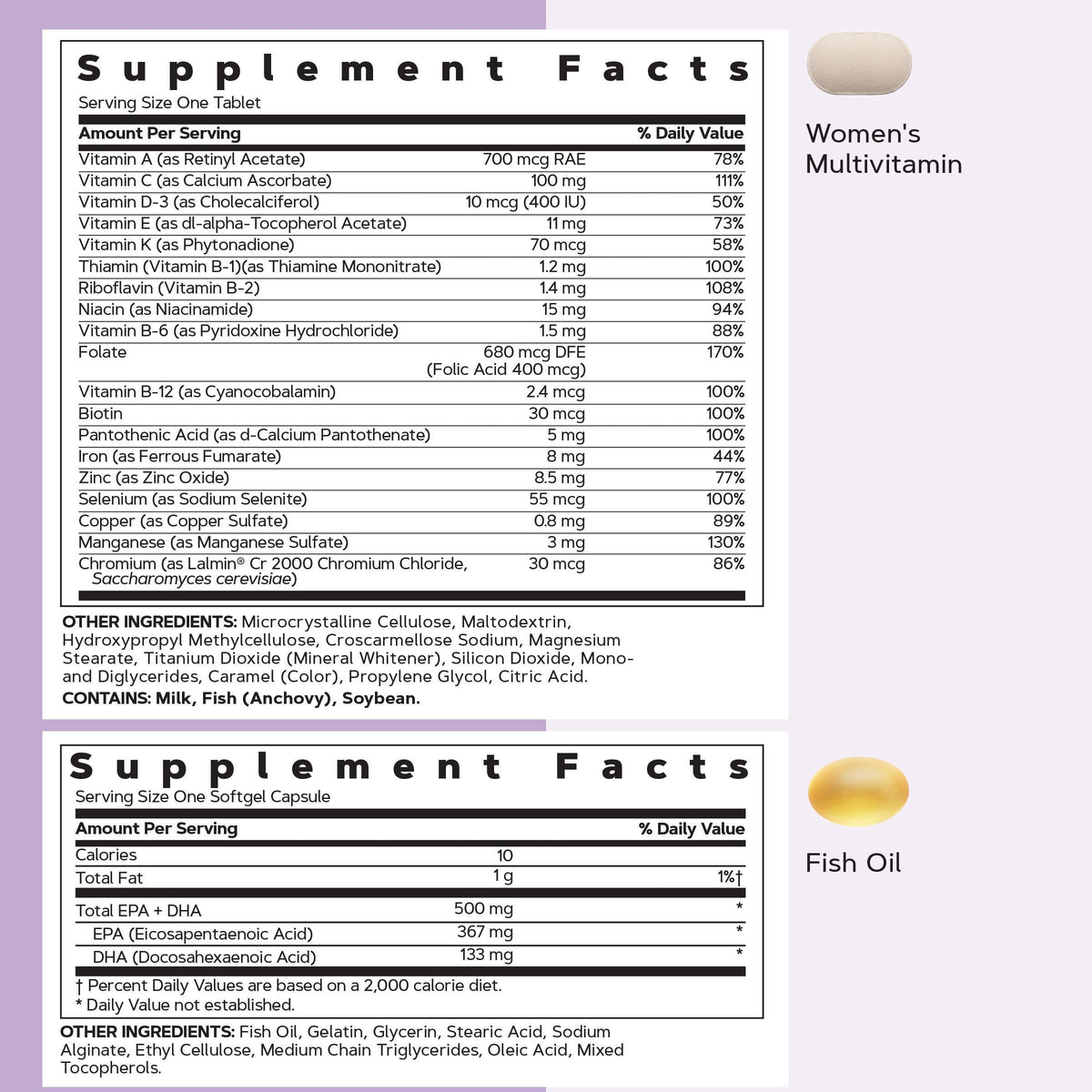 GNC Vitapak Femmes 50+ Multivitamines informations nutritionnelles