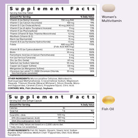 GNC Vitapak Femmes 50+ Multivitamines informations nutritionnelles