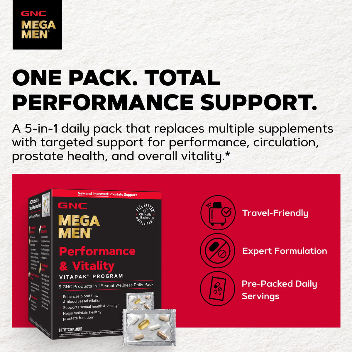 GNC Vitapak Performance et Vitalité ingrédients sur l'emballage