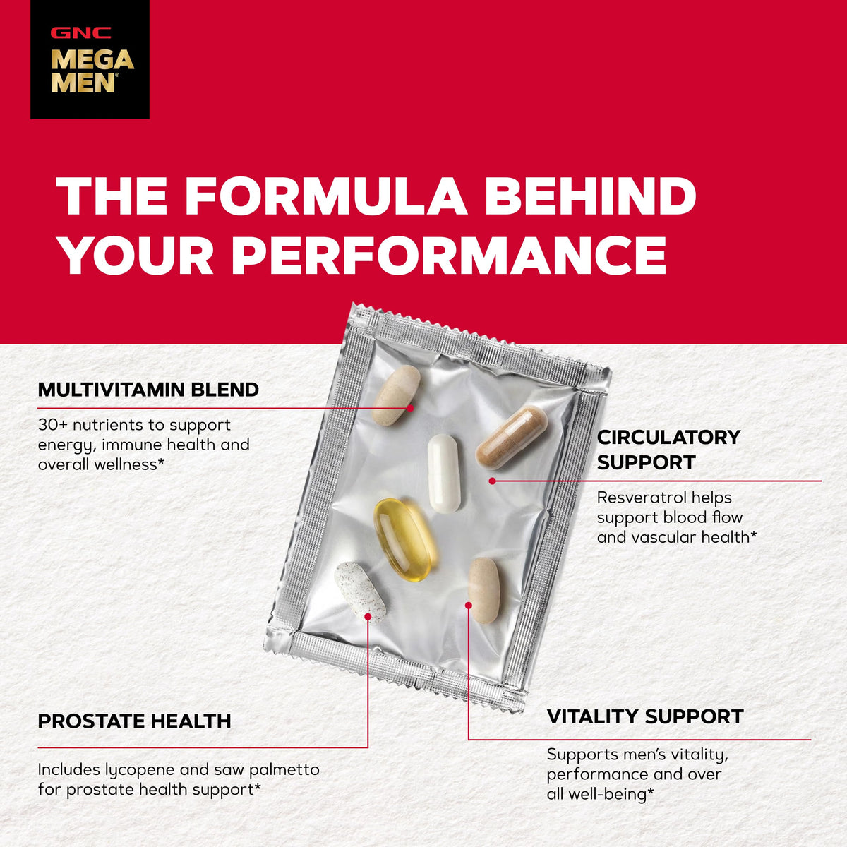 GNC Vitapak Performance et Vitalité utilisation quotidienne