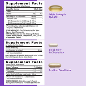 GNC Vitapak Program Femme 7 en 1, vue de côté
