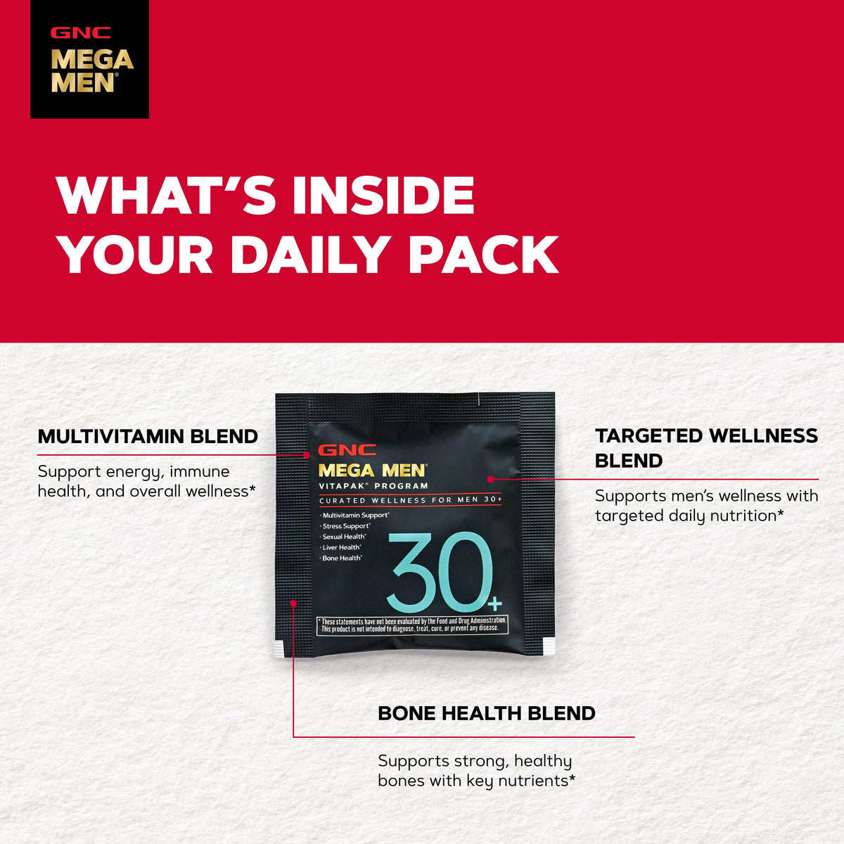 GNC Vitapak Program Hommes 30+ vue de côté