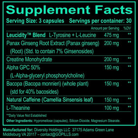 GO PILLS Complément Alimentaire Performance Mentale 1425mg, vue avec des accessoires
