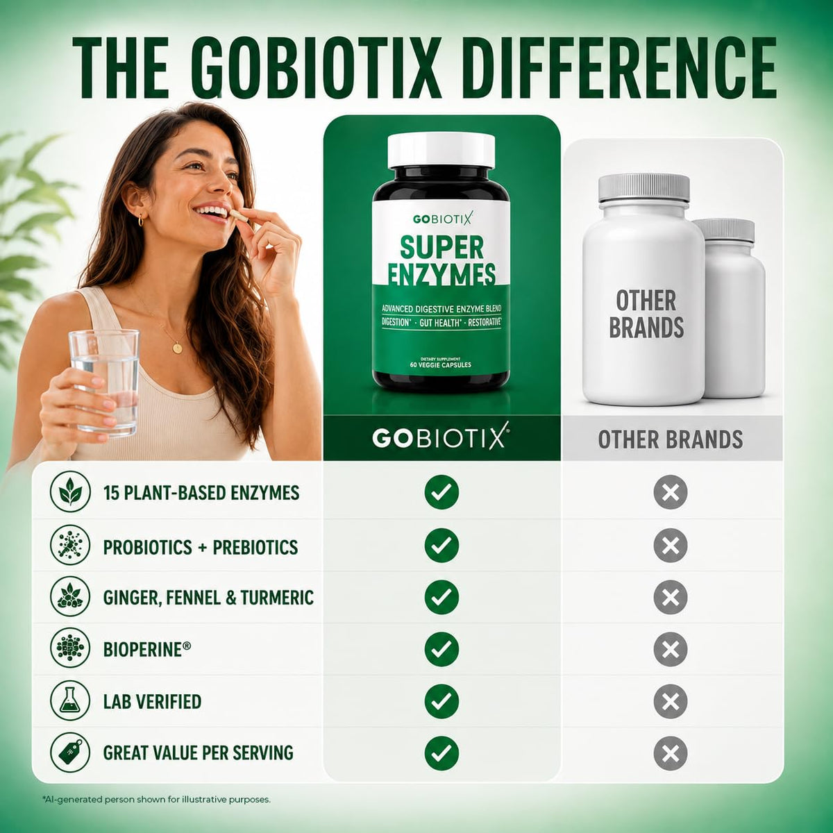 GOBIOTIX Enzymes daily - flacon sur une table en bois