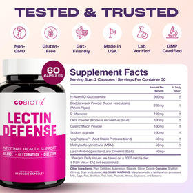 GOBIOTIX Lectin Defense ingrédients principaux