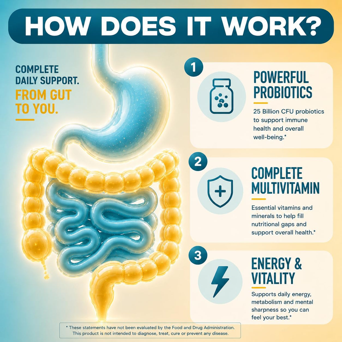 GOBIOTIX Multivitamine Probiotique 90 capsules en boîte