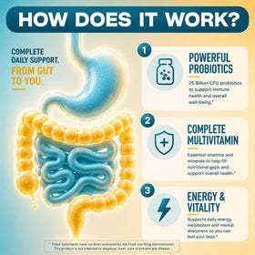 GOBIOTIX Multivitamine Probiotique 90 capsules en boîte