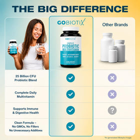 GOBIOTIX Multivitamine Probiotique capsules sur une table