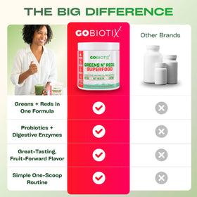 GOBIOTIX Poudre de Super Greens sur une table avec ustensiles