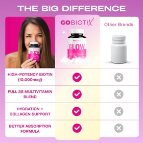 GOBIOTIX Vitamines avec un verre d'eau