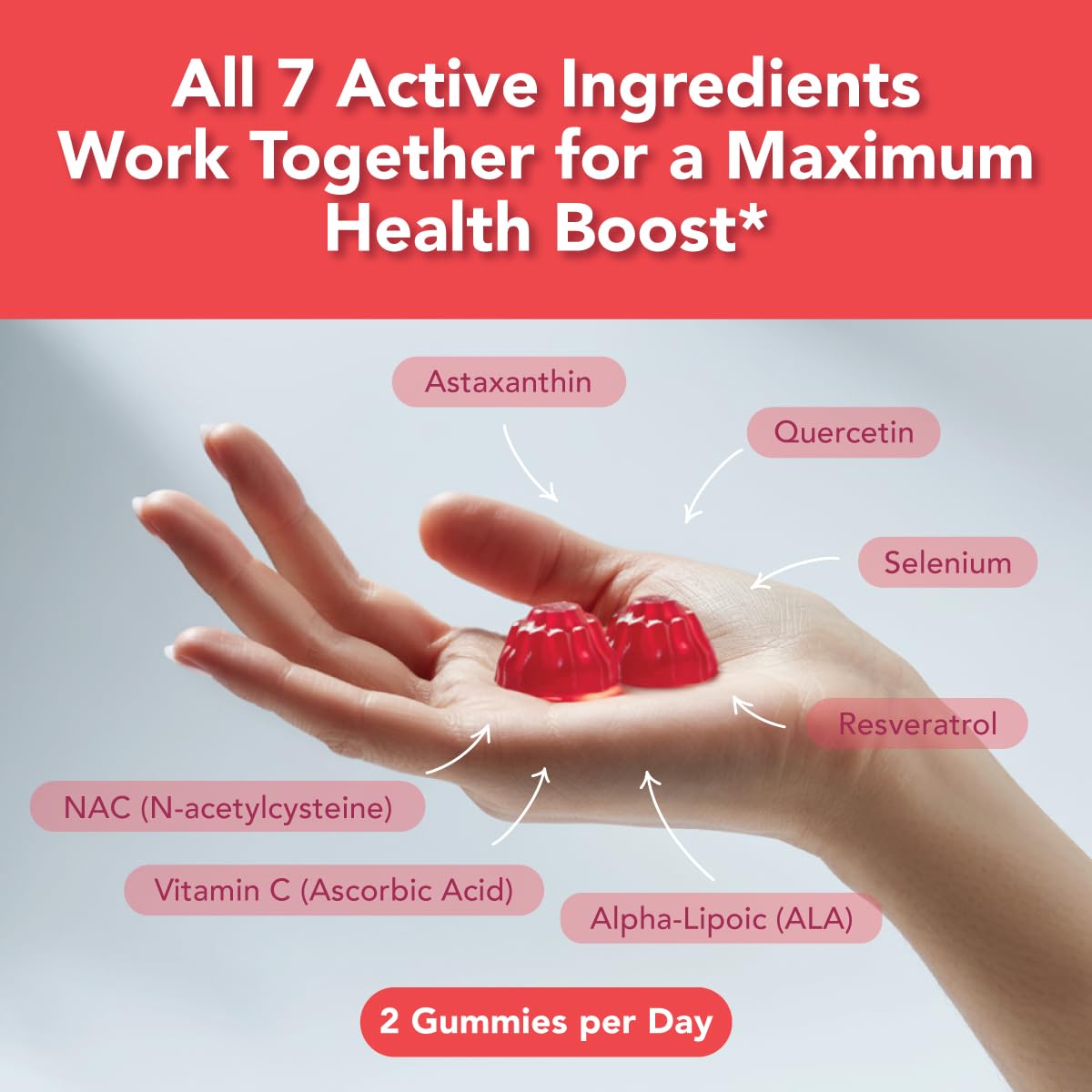 GOJOY NATURALS Gummies NAC 600mg en gros plan