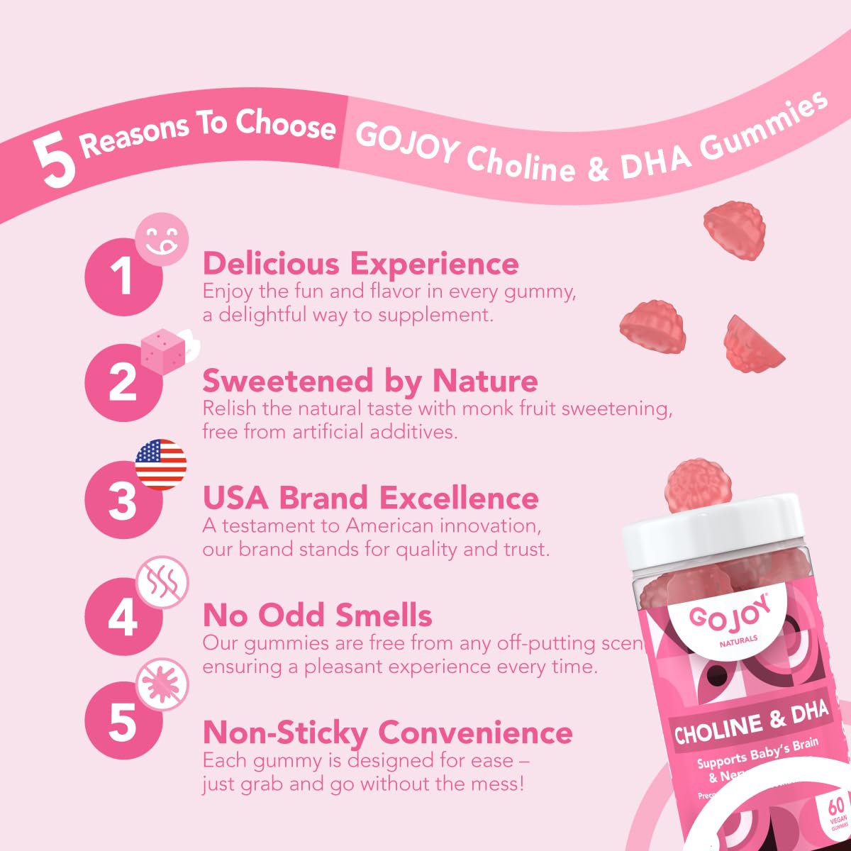 GOJOY NATURALS Gummies prénatales détails des ingrédients