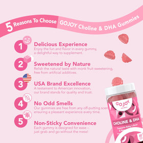 GOJOY NATURALS Gummies prénatales détails des ingrédients