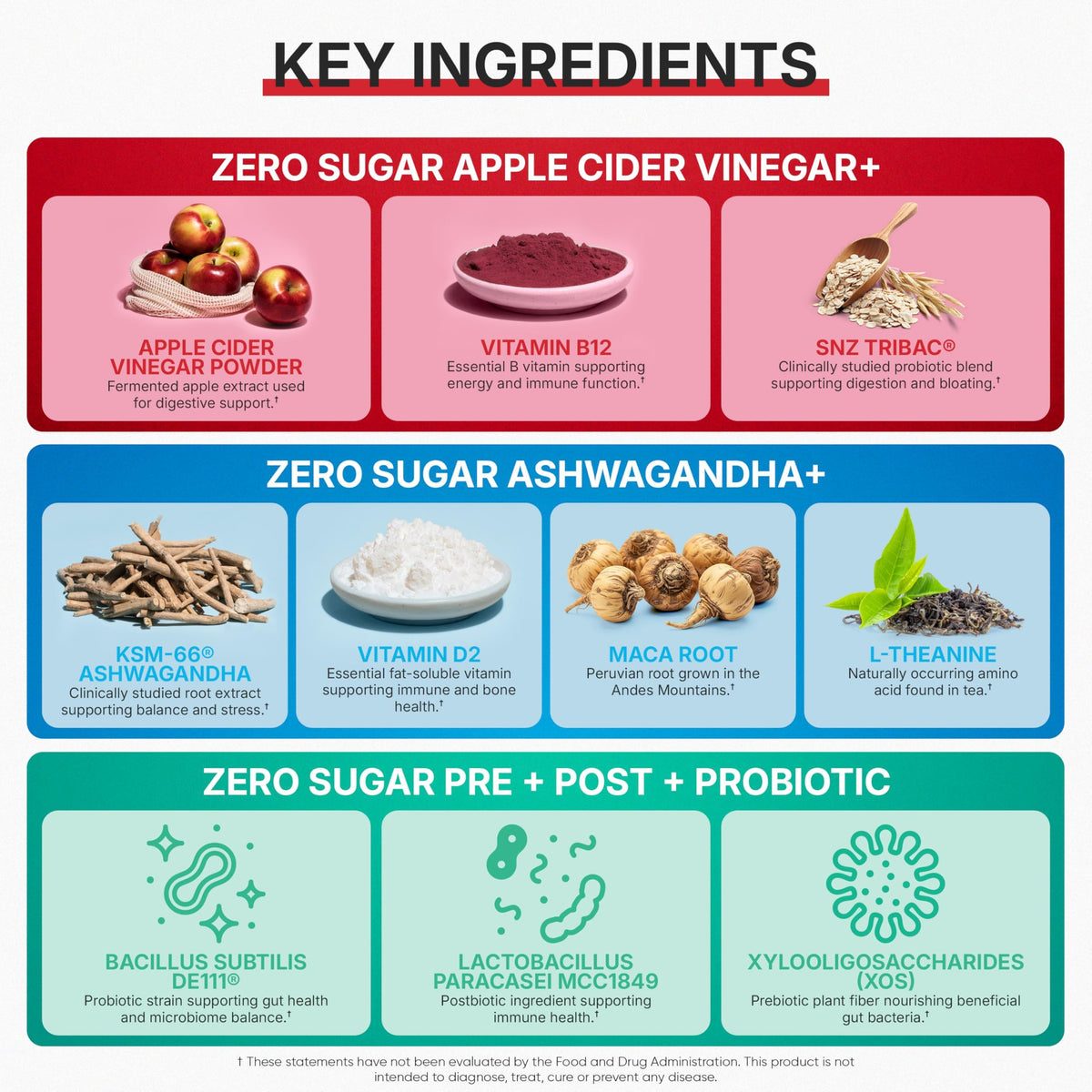 Goli Trio sans sucre 3-en-1 gummies avec bouchon