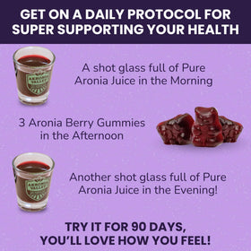 Gommes Aronia Berry d'Akronia Valley, détails sur les baies d'aronia
