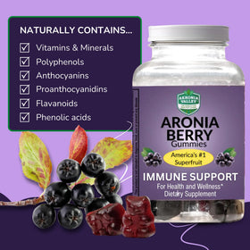 Gommes Aronia Berry d'Akronia Valley, présentation des gommes