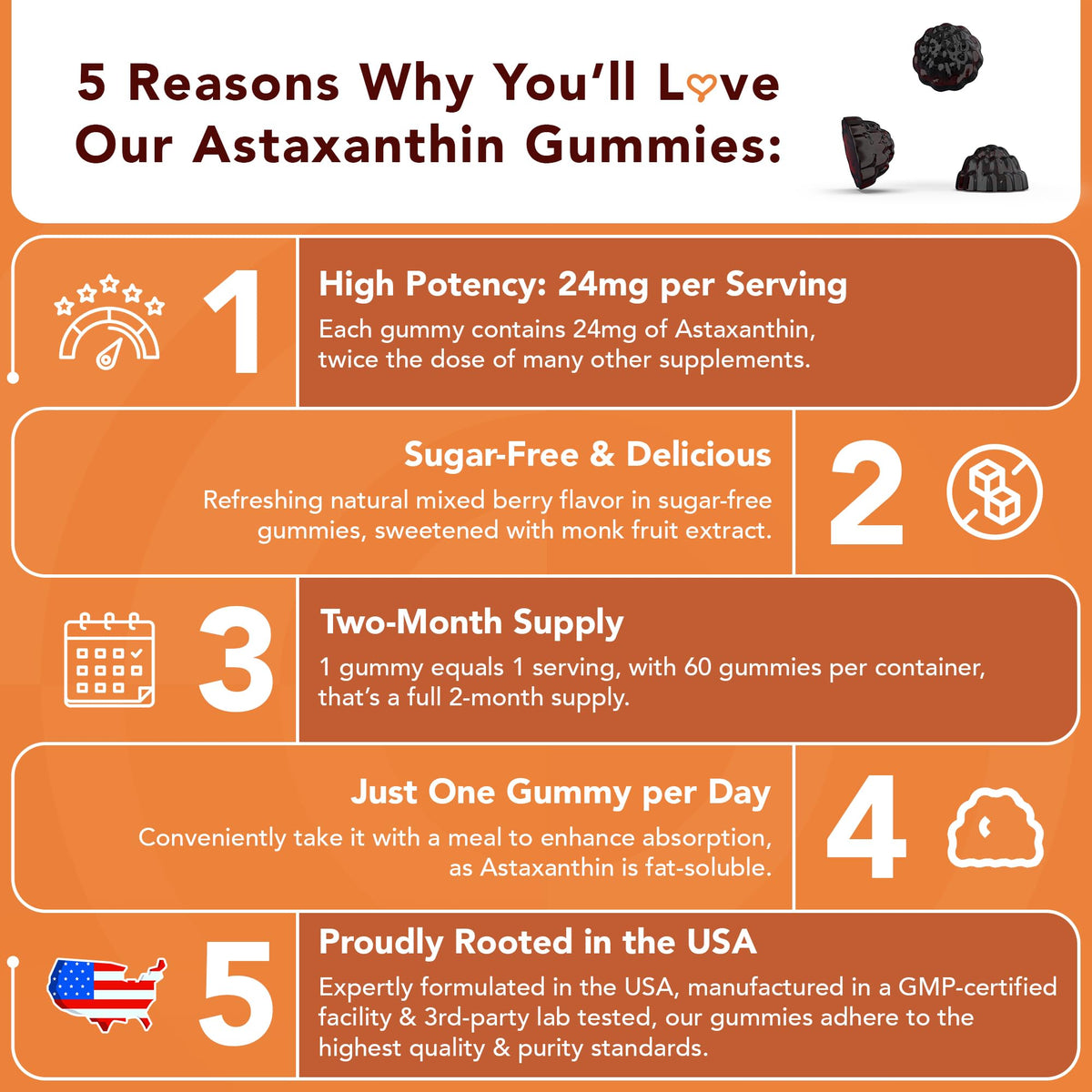 Gommes Astaxanthin GOJOY NATURALS sur une table