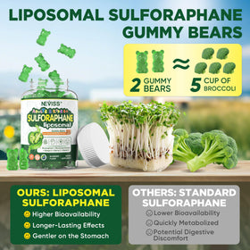 Gommes au sulforaphane NEVISS avec ingrédients naturels