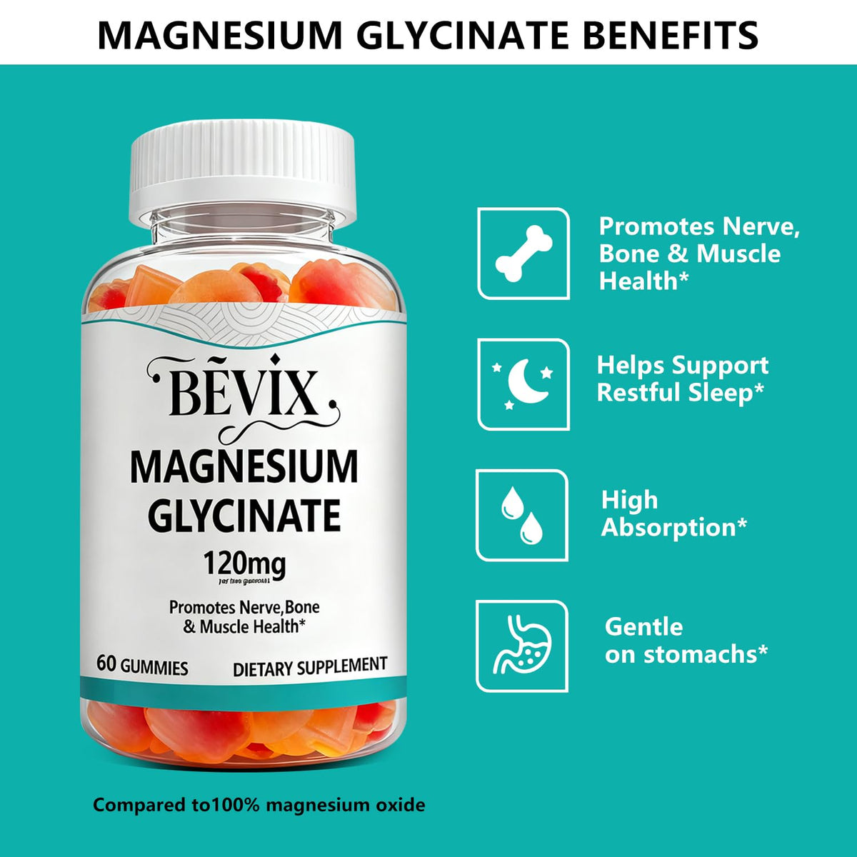 Gommes de magnésium glycinate BEVIX sur une table
