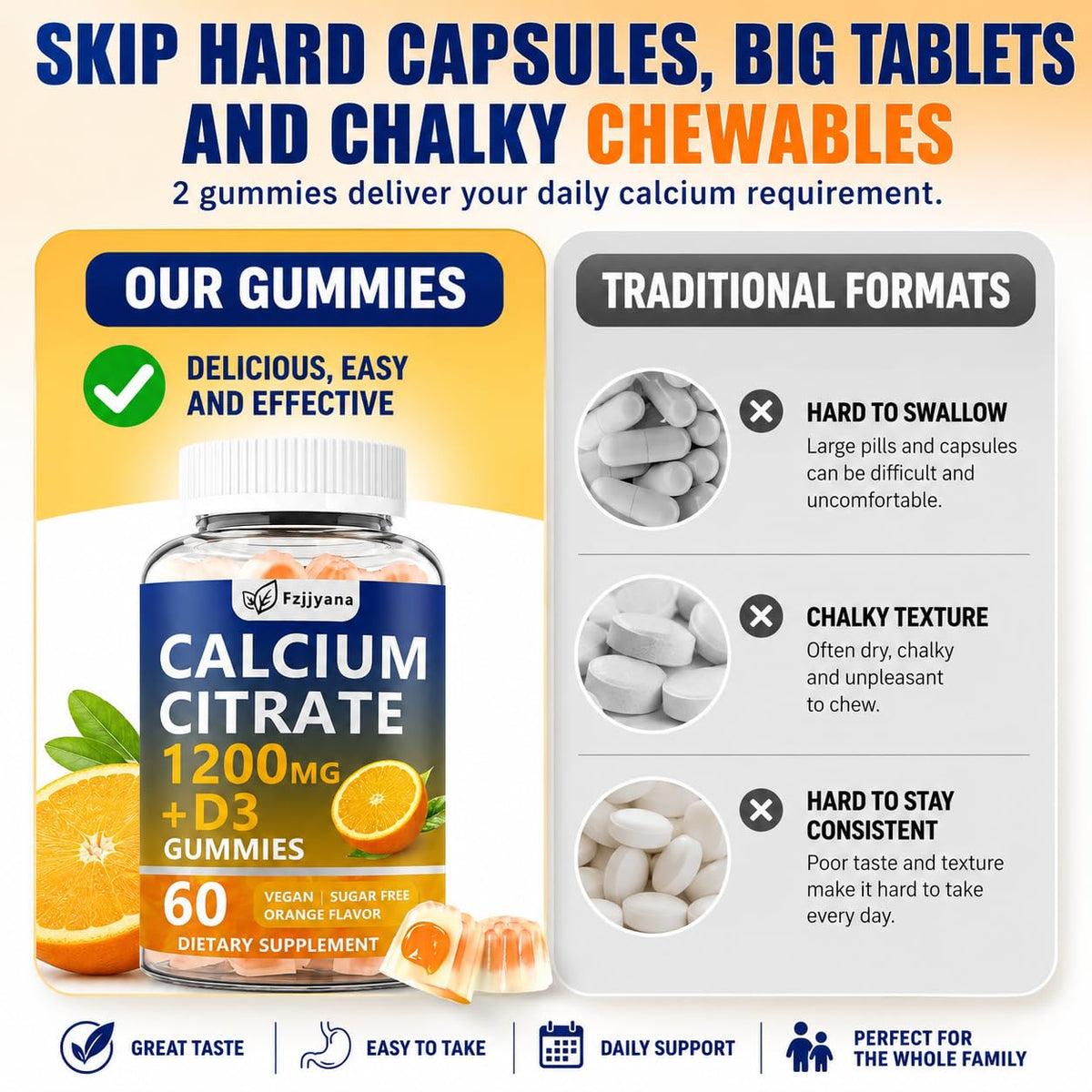 Gommes Fzjjyana Calcium Citrate ouvertes avec quelques gommes visibles